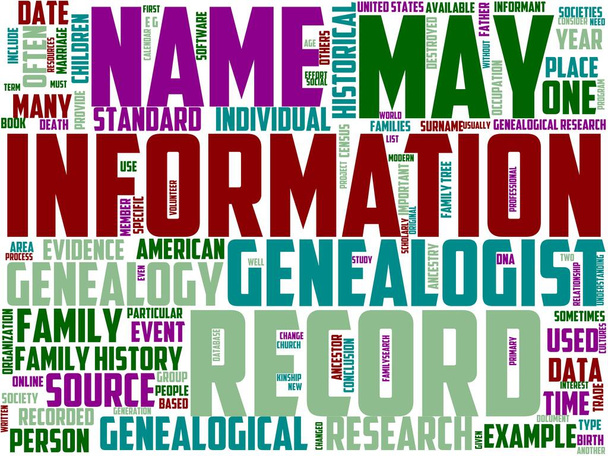 genealogická typografie, wordart, wordcloud, genealog, genealogie, historie, předky - Fotografie, Obrázek