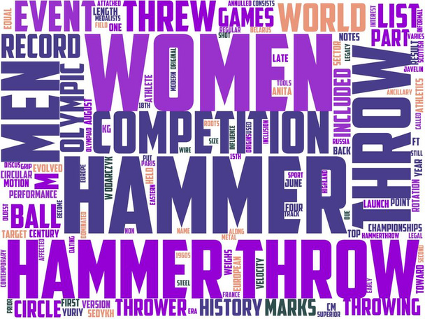 hamer gooien typografie, wordart, wordcloud, hamer, gooien, atleet, sport - Foto, afbeelding