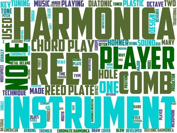 harmonics typography, wordart, wordcloud, science, frequency, harmonic, physics - Photo, Image