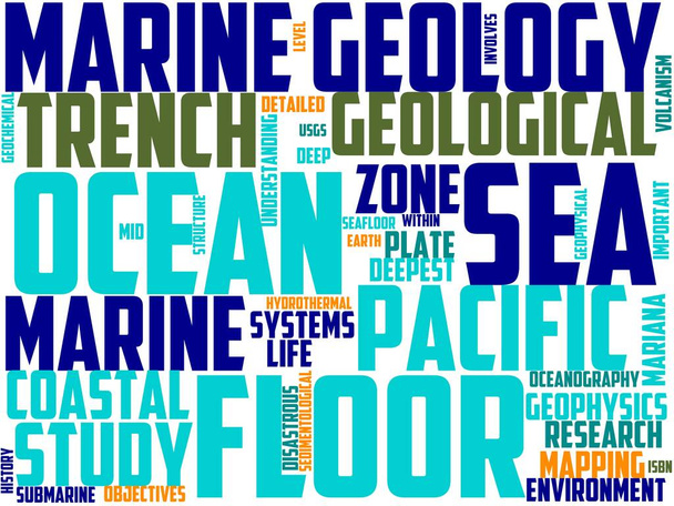 海洋地質学タイポグラフィワードクラウドワードアート海洋地質学自然地質学 - 写真・画像