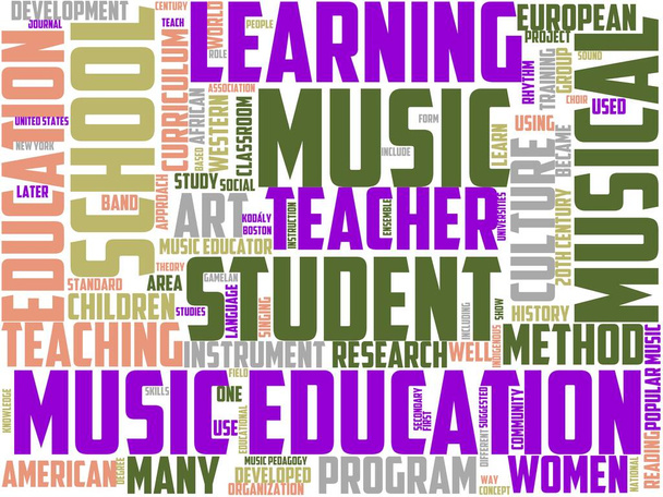 tipografía del profesor de música, wordcloud, wordart, música, profesor, lección, educación - Foto, imagen