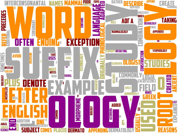 nidology typography, wordcloud, wordart, wild, bird, nest, nest - Photo, Image