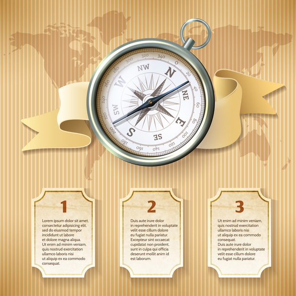 Hopea kompassi infografia
 - Vektori, kuva