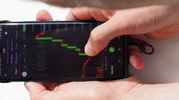 Інвестор перевіряє динаміку вартості акцій на екрані смартфона
. - Кадри, відео