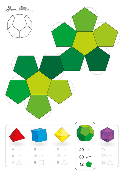 Paperimalli Dodekaedri
 - Vektori, kuva