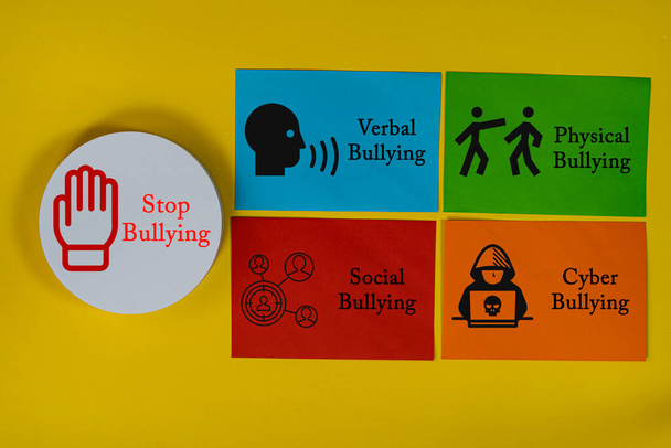 Diseño de una plataforma redonda con texto DETENER BULLYING y notas con tipo de bullying. Concepto de ciberacoso - Foto, imagen