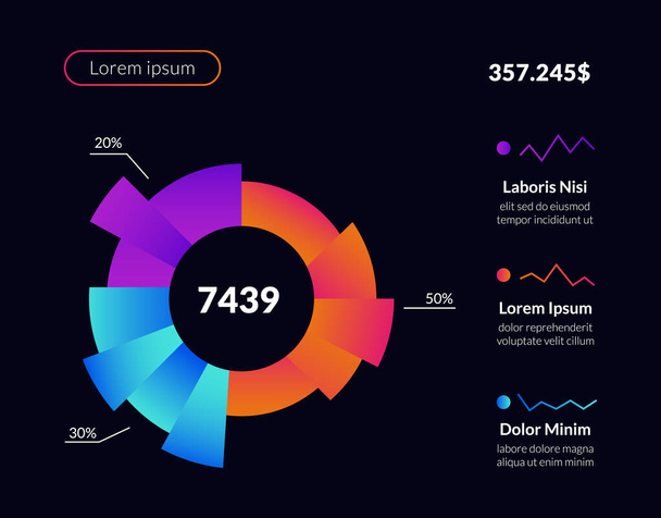 Dashboard infographic user interface. Data visualization pie chart, workflow, finance diagram, UX elements. Vector graphic - Vector, Image
