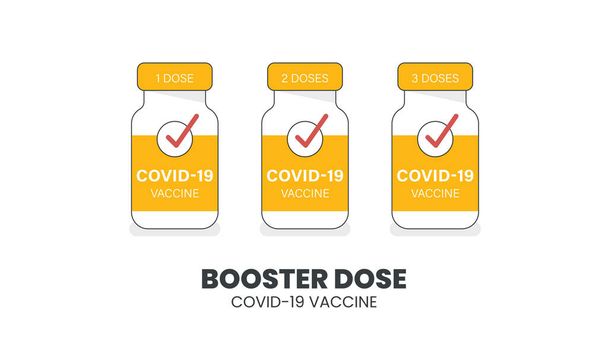 A vakcinás üveg illusztrátor vektora. emlékeztető adaggal COVID-19 Szöveg. Harmadik emlékeztető oltás alapimmunizálás után. Emlékeztető oltás az immunitás növelése érdekében vagy COVID-19 emlékeztető oltás. - Vektor, kép