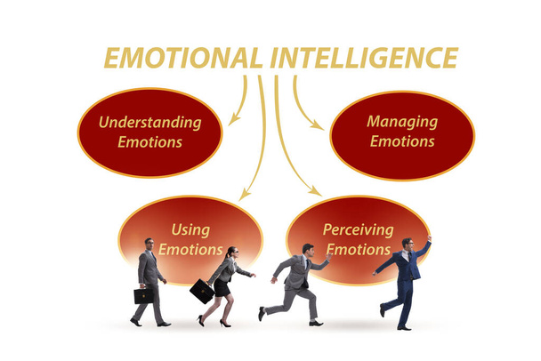 Concept d'intelligence émotionnelle avec homme d'affaires - Photo, image