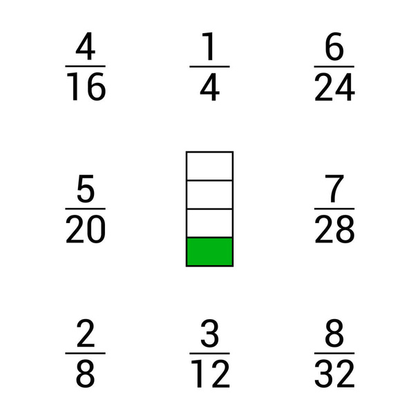 Grafico delle frazioni equivalenti di un quarto - Vettoriali, immagini
