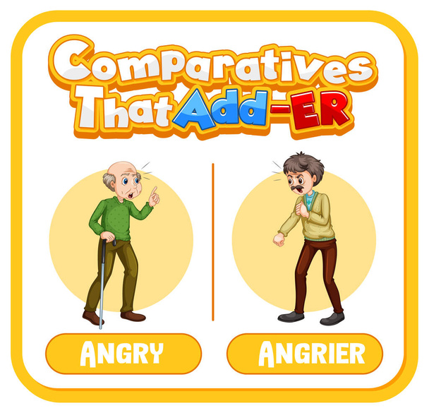 Adjetivos comparativos para ilustração zangada de palavras - Vetor, Imagem