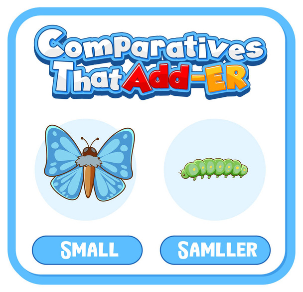 Vergleichende und Superlativ-Adjektive für Wort kleine Illustration - Vektor, Bild