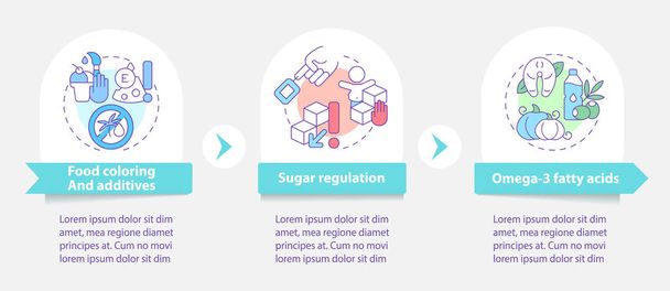 ADHD nutrition vector infographic template. Sugar regulation presentation outline design elements. Data visualization with 3 steps. Process timeline info chart. Workflow layout with line icons - Vetor, Imagem