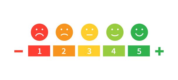 Classificação de satisfação do cliente. Escala de emoção de feedback no fundo branco. Ilustração vetorial - Vetor, Imagem