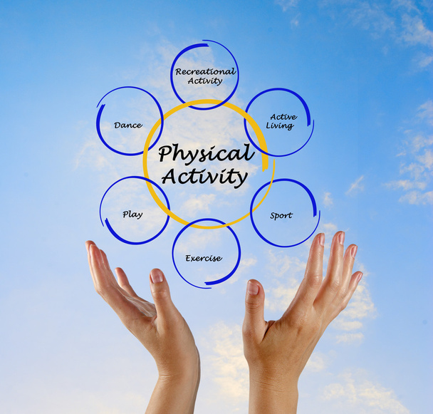 Actividad física - Foto, imagen