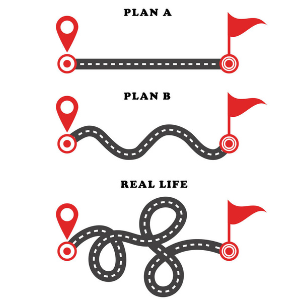 簡単なルートA 、困難なオプションBと現実の生活の方法を持つ計画の概念。期待と現実. - ベクター画像