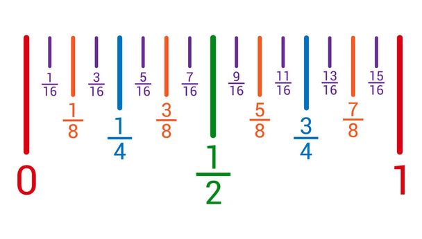 fraction number line in mathematics - Vector, Image