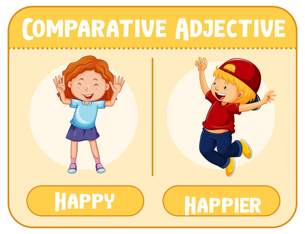 Aggettivi comparativi per parola felice illustrazione - Vettoriali, immagini