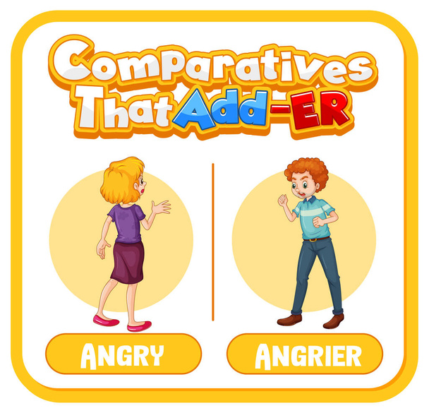 Adjetivos comparativos para la ilustración enojada palabra - Vector, imagen
