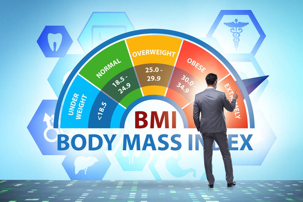 Concept of BMI - body mass index with man - Photo, Image