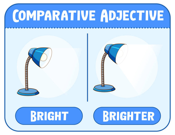 Aggettivi comparativi e superlativi per la parola illustrazione brillante - Vettoriali, immagini