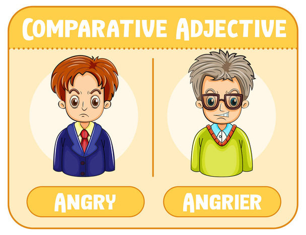 単語怒っているイラストのための比較形容詞 - ベクター画像