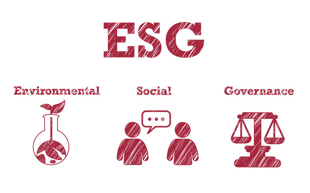 a környezetvédelemmel kapcsolatos szociális és felelősségteljes vállalatirányítási koncepció rövidítése a társadalmilag felelős befektetők számára - Vektor, kép
