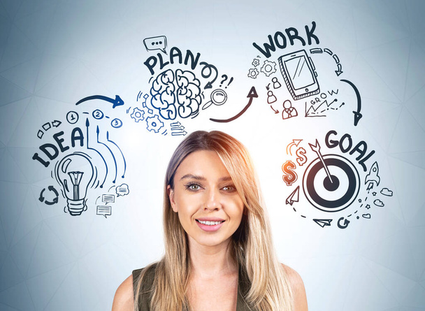 Smiling attractive businesswoman is standing near sketch with light bulb, rocket launch start up, cogwheel, brain, smartphone, message on wall. Concept of imagination and inspiration for creative idea - Φωτογραφία, εικόνα