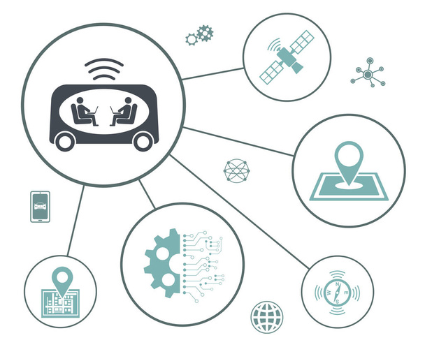 Concept of self-driving car with connected icons - Photo, Image