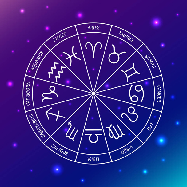 Krąg zodiaku. Elementy astrologiczne na tle kosmosu ze świecącymi gwiazdami. Symbole zodiaku na gwiaździstym niebie. Ilustracja wektora - Wektor, obraz