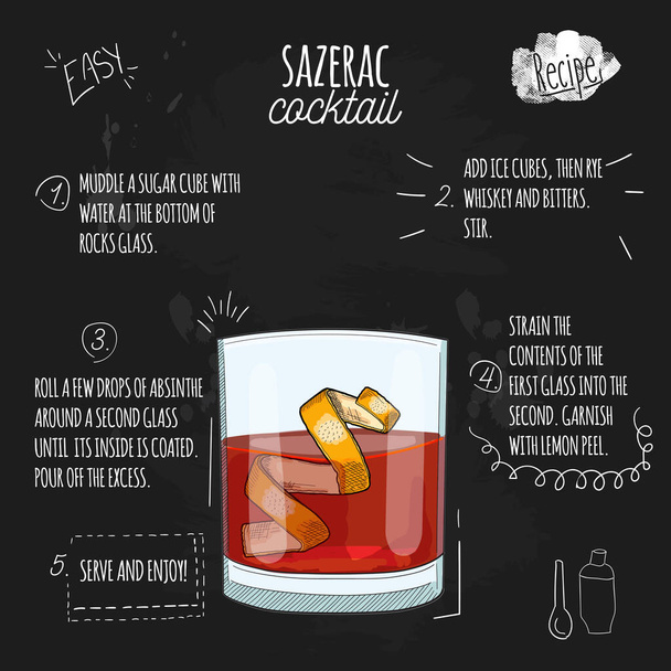 La recette Sazerac Cocktail Illustration sur tableau noir - Vecteur, image