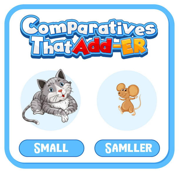 Adjetivos comparativos y superlativos para la palabra pequeña ilustración - Vector, Imagen