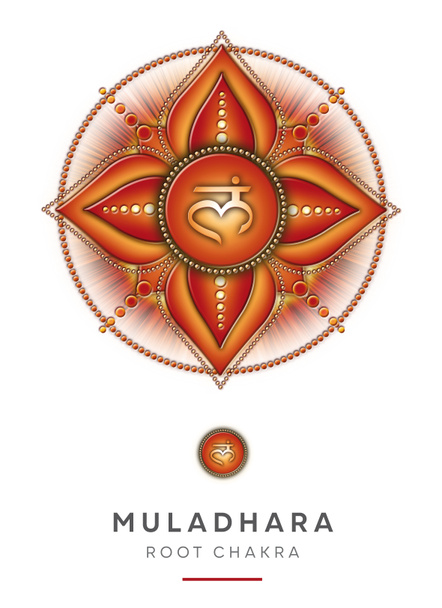 Simboli del chakra, chakra della radice - MULADHARA - Energia, stabilità, comfort, sicurezza - "IO SONO" - Foto, immagini