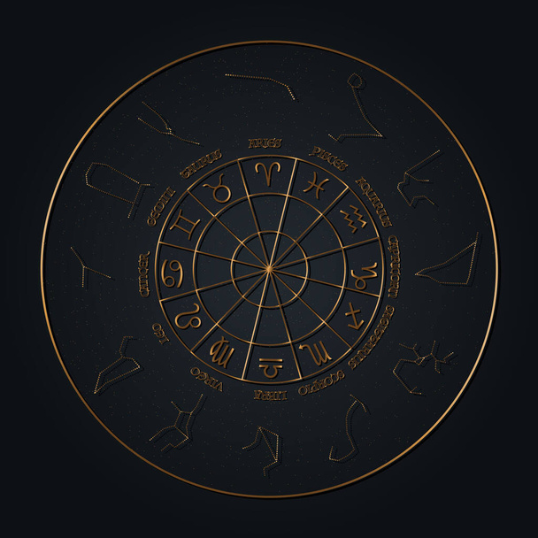 Zodiakalne koło konstelacji i zestaw znaków, ilustracja wektorowa. Symbole astrologiczne o złotym gradiencie. gwiazdy na tle mapy nocnego nieba. Przestrzeń z błyszczącymi gwiazdami, okrągła ramka - Wektor, obraz