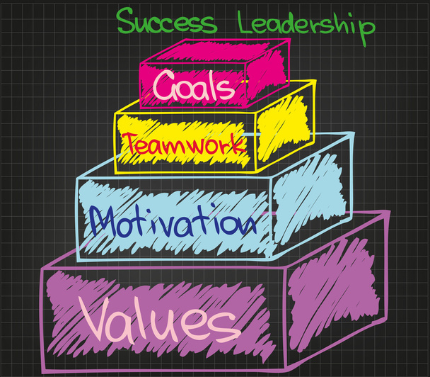 motivatie en succes - Vector, afbeelding