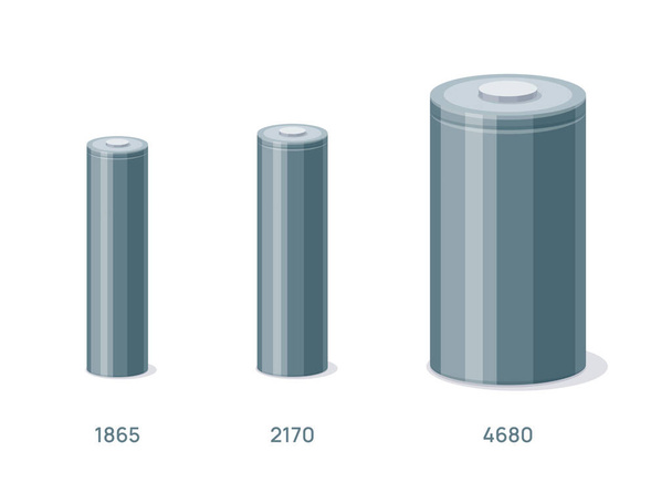 Zylinderbatteriezellen vergleiche 1865, 2170, 4680 Typ tabellose Zellen. Wiederaufladbare Lithium-Li-Ionen-Alkali-Akkumulatorzylinder. Isolierte isometrische Vektorabbildung auf weißem Hintergrund.  - Vektor, Bild
