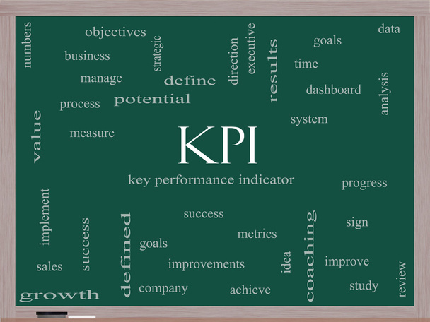 Concepto de nube de palabras KPI en una pizarra
 - Foto, imagen