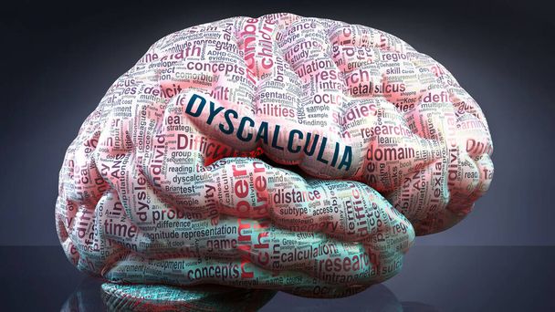Dyskalkulie im menschlichen Gehirn, hunderte von entscheidenden Begriffen im Zusammenhang mit Dyskalkulie, die auf einen Kortex projiziert werden, um ein breites Ausmaß der Erkrankung zu zeigen und damit verbundene Konzepte zu erforschen, 3D-Illustration - Foto, Bild