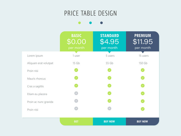 Cuadro de comparación de precios para tres servicios de mercancías - Vector, imagen