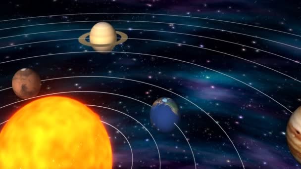 système solaire - Séquence, vidéo