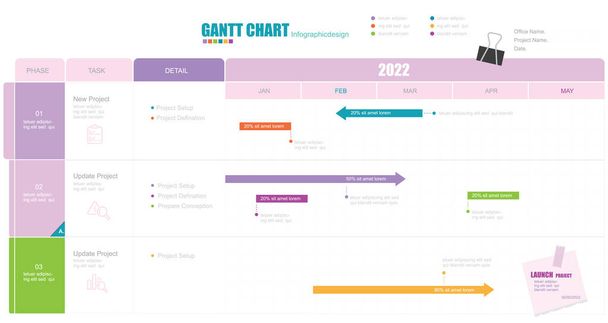 Gantt project production timeline graph stock illustrationGantt Chart, Timeline - Visual Aid, Planning, Life Events, ,Icon - Vector, imagen
