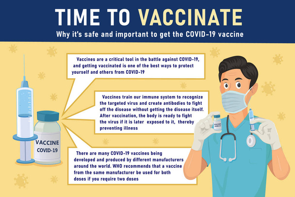 Impfen Infografik Poster Design mit Arzt und Impfinformationen. - Vektor, Bild