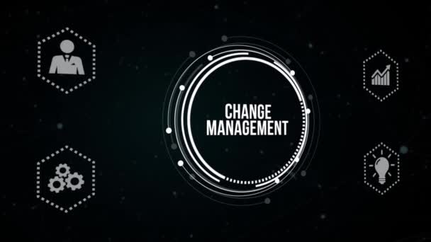 Internet, business, Technology and network concept. CHANGE MANAGEMENT, business concept. Virtual button. - Footage, Video