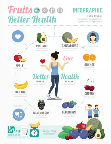 Návrh šablony zdraví a wellness - Vektor, obrázek