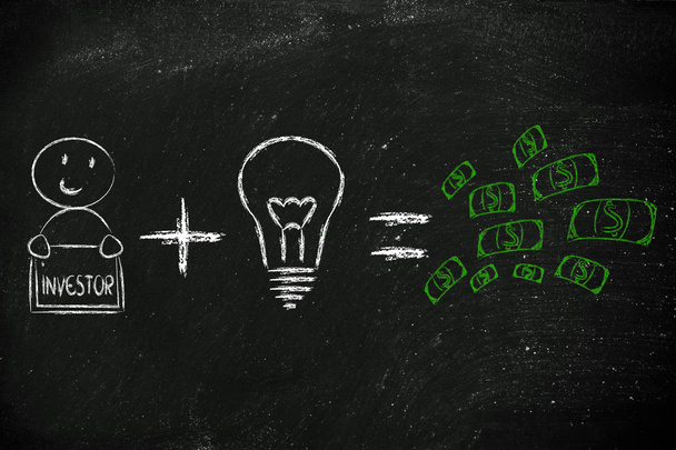 formula for success: investor plus ideas equals profits - Фото, изображение