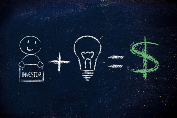formula for success: investor plus ideas equals profits (dollar) - Foto, afbeelding