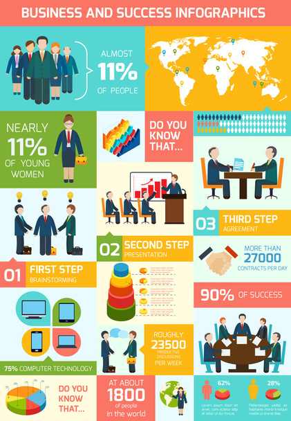 Business meeting infographics - Vector, Image