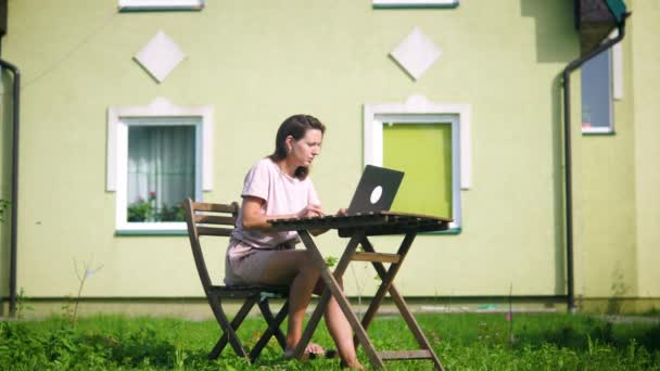 Práce na samotě na venkově - Záběry, video