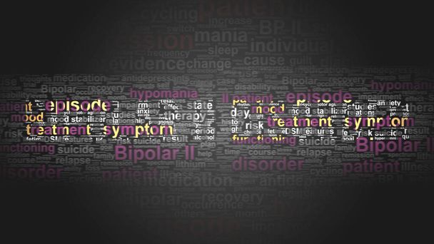 Bipoláris ii rendellenesség - lényeges kifejezések hozzá elrendezve egy 2 színű szó felhő poszter. Kinyilatkoztatások kapcsolódó elsődleges és perifériás fogalmak, 3d illusztráció - Fotó, kép