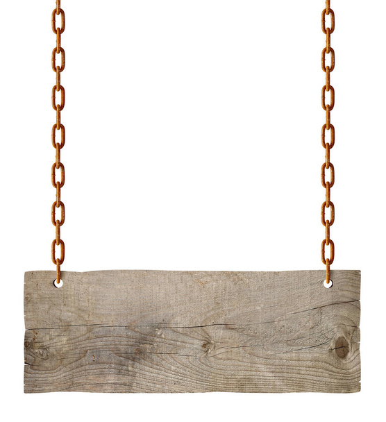 panneau signalétique chaîne en bois panneau indicateur - Photo, image